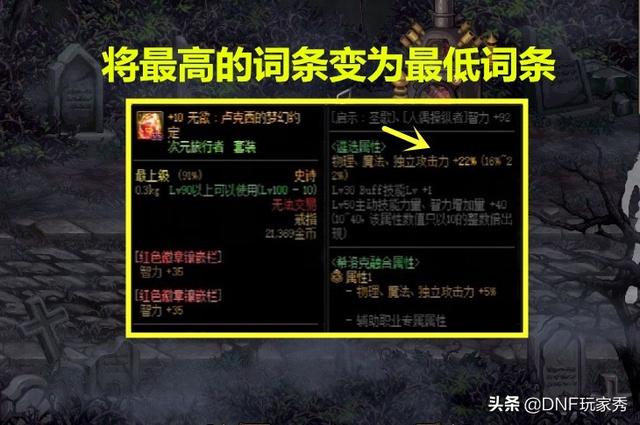 dnf额外增加伤害是什么词条，dnf伤害提升顺序