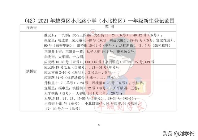 广州十大最好的小学，2022年度广州小学排名top10