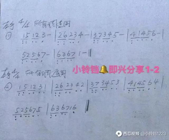 钢琴最基本和弦大全，钢琴左手分解和弦音型公式20种让钢琴即兴插上翅膀