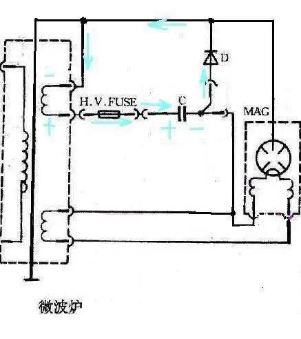 微波炉的维修过程，微波炉的原理及修理技巧史诗级维修资料