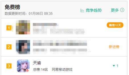 网易又出新手游了手游推荐，网易一个手游做了4年