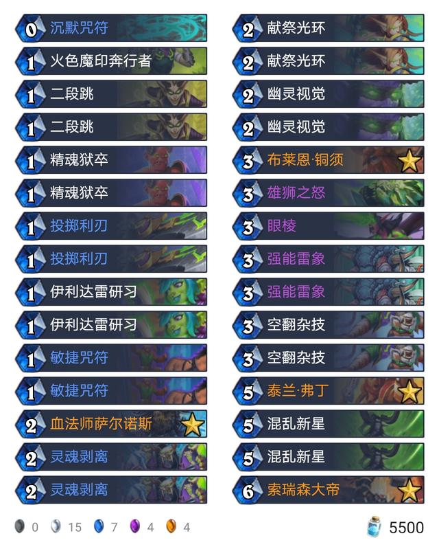 恶魔猎手属性加点，恶魔猎手复仇--大秘境初体验