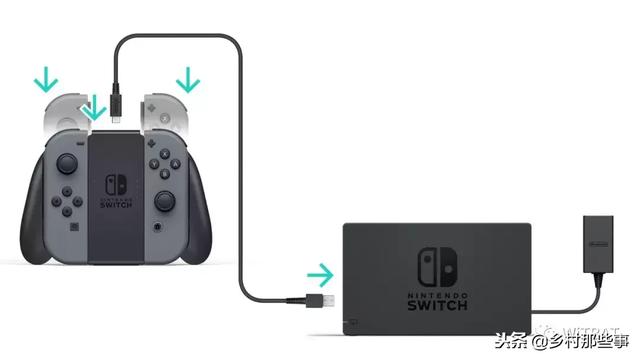 switch手柄怎么充电，switch 手柄joycon充电（带你了解Switch）