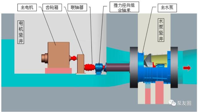 世界水泵品牌十大排名，全球七大顶尖的电机制造强国