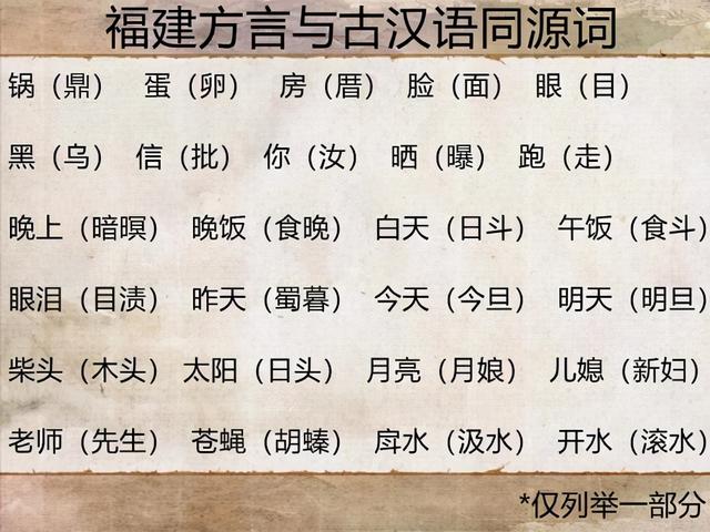 福建风情揭秘福建方言，福建话方言（“男人、女人”这俩词的叫法竟内含玄机）
