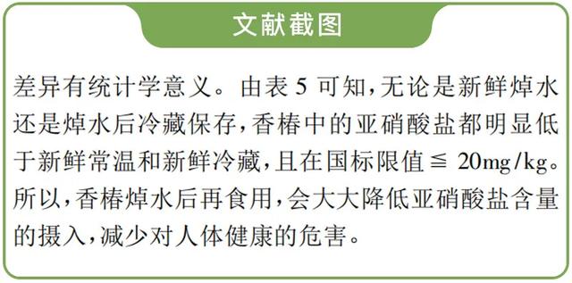 老人吃香椿炒鸡蛋进icu，老人吃香椿炒蛋中毒