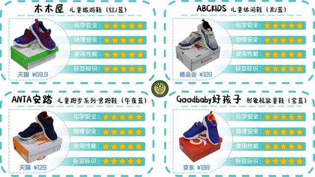 童鞋什么牌子的便宜又好穿，9款国货领跑助力孩子安全返校