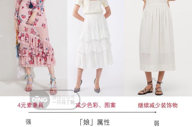 今年流行什么单品最火，这些快时尚爆款一看就不适合你