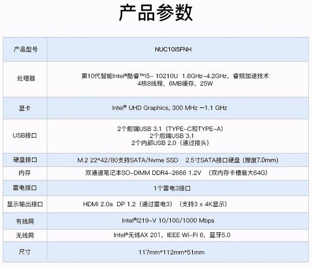 英特尔nuc笔记本有多少款，酷睿i7-12700H搭配锐炫A730M