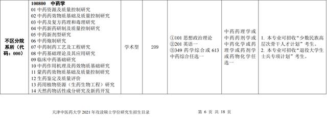 考研需要准备什么，考研时需要准备些什么