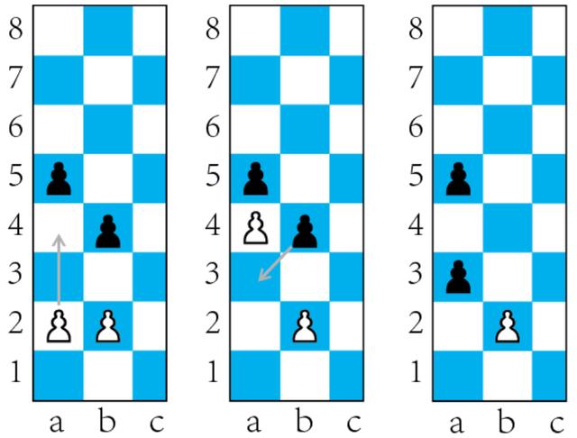 国际象棋规则图解，国际象棋走法规则及图示（国际象棋小课堂：和棋的规则）