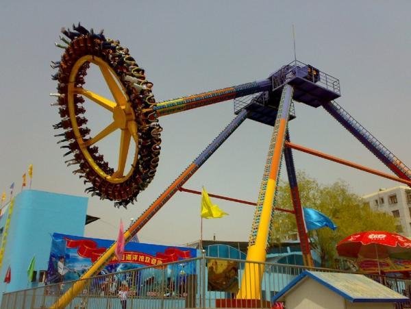 天津水上公园游玩示意图，天津热门旅游景点