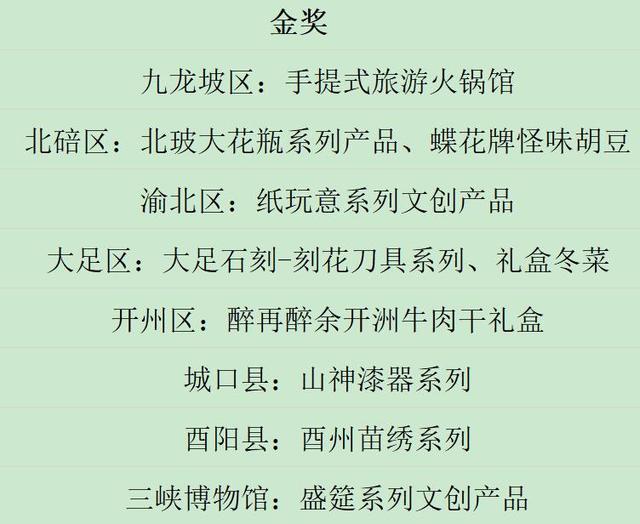 重庆美好老字号推荐，80种重庆特色旅游礼品