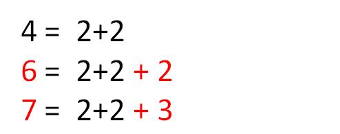 欧洲漫画鉴赏，漫画什么是哥德巴赫猜想