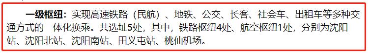 官方宣布沈阳新北站选址了吗，沈阳新北站筹措开建