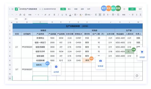 wps金山办公软件手机版，金山办公上市了，市值逾六百亿