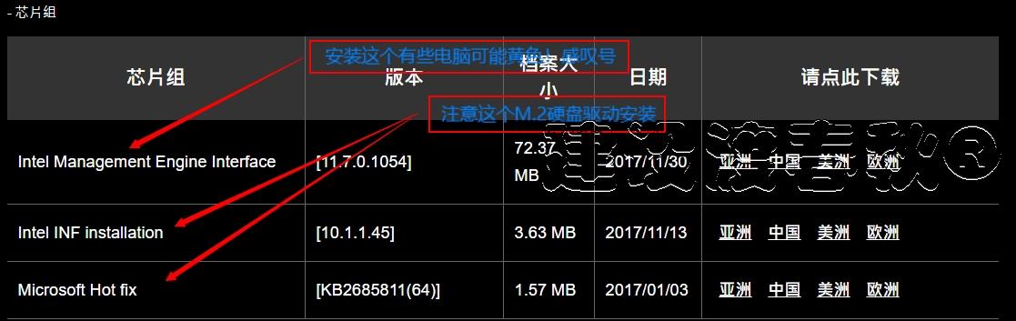 主板M.2接口注入USB和NVME驱动U盘制作原版Windows7sp1带图文教程，主板上的软驱接口