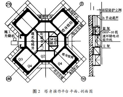 成都双子塔是谁修建的，西部第一塔四川成都广播电视塔