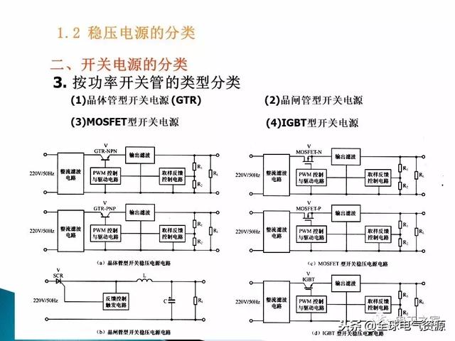 你想知道的都在这里，一步步教你开关电源