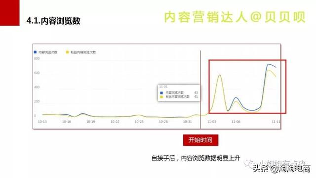 新手该怎么写微淘简介，干货经验微淘是什么