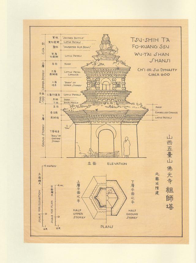 佛光寺东大殿建筑结构分析，唐代古建筑漫谈