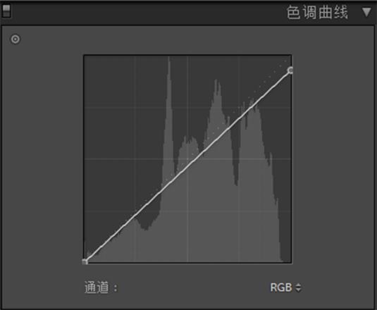 冷门一二级调色，冷门到无人问津的4支口红