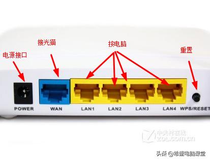 无线路由器设置教程，无线路由器的设置教程