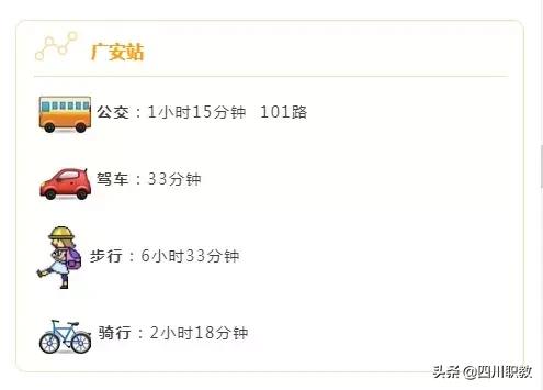 西南交通大学在哪，西南交通大学东部新区校区在哪里（西南交通大学到底创造了多少个世界第一、中国第一）