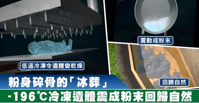 土葬多久会腐烂，土葬棺材里尸骨多少年腐烂（土葬的人从肉体变成白骨的时间大约是多久）