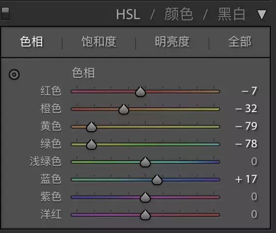 拍照人物高级感夜景，人像夜景这么拍超棒