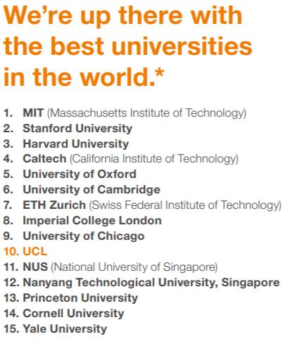 英国uca大学好吗，英国创意艺术大学世界排名