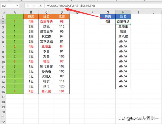 vlookup多条件匹配，vlookup根据多个条件查询（VLOOKUP函数如何实现多条件查询匹配）