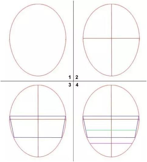 动漫人物绘画教程，超详细动漫人物绘画教程