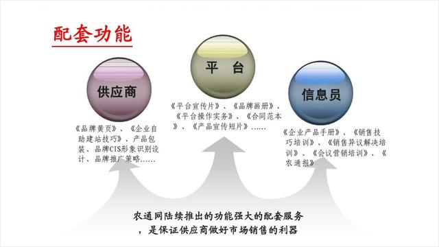 ppt 高逼格过渡页，小白也能做出高大上的页面