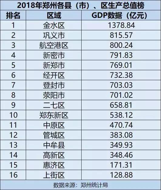 中牟什么时候划入郑州管辖，开封鼎盛时期管辖26个县市