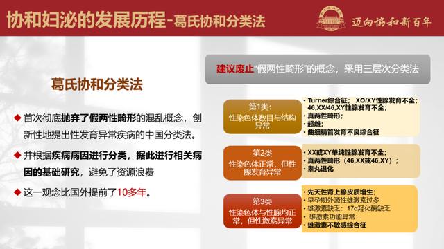 如何提高妇科cmi值，协和主任话科史