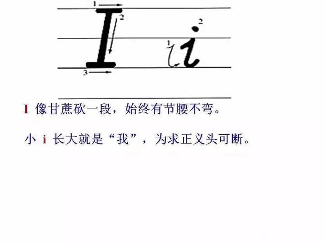 26个字母书写规范让孩子们常练习，26个字母书写规范