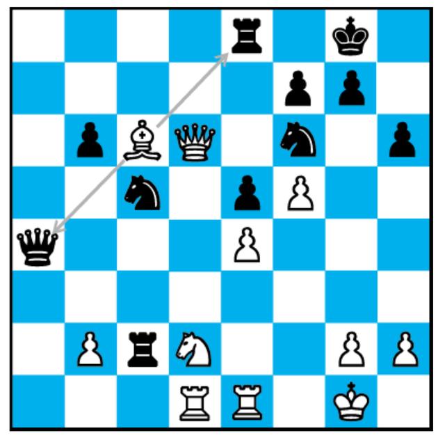 国际象棋入门教程，国际象棋中的零基础怎么入门（一文让你快速入门国际象棋）