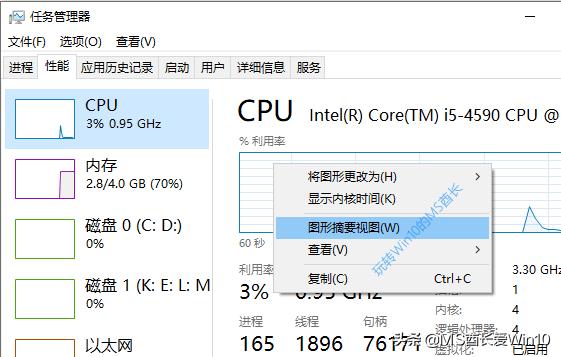笔记本任务管理器，win10任务管理器怎么用（这十种方法都可以）