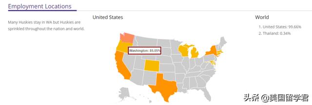 uw是什么意思，uw是哪个大学（华盛顿大学相当于中国什么等级的大学）
