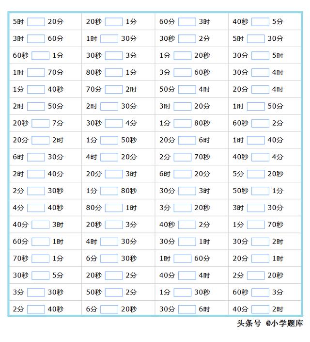元角分单位换算，元角分之间的换算和计算（小学人民币的换算方法这样学更容易）