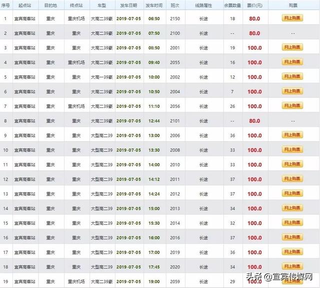 宜宾高客站到重庆大巴，宜宾到重庆每天有多少趟班车