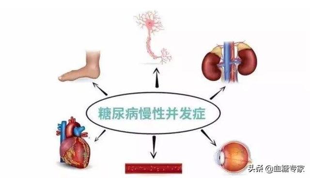 镉对糖尿病(铬与糖尿病)