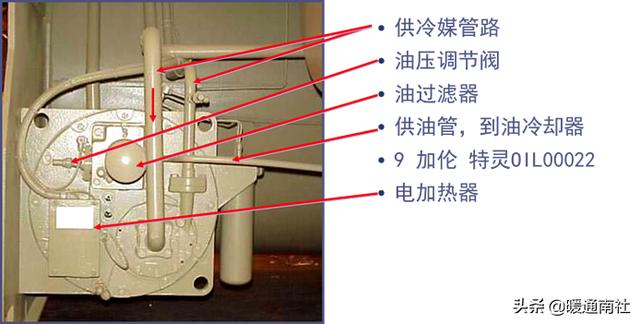 水冷式离心冷水机组工作原理，暖通干货丨冷水机组的原理、构成与使用.