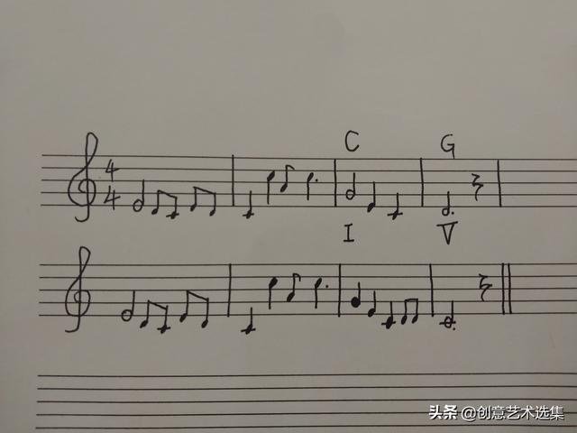 单一部曲式和单二部曲式，单二部曲式与终止式