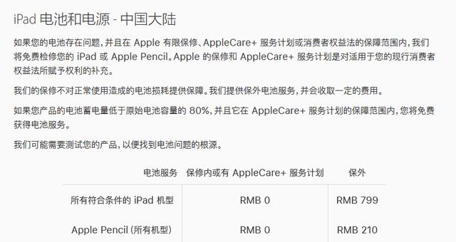 ipad电池更换，ipad 能换官方电池吗（推出新政策：仅更换电池）