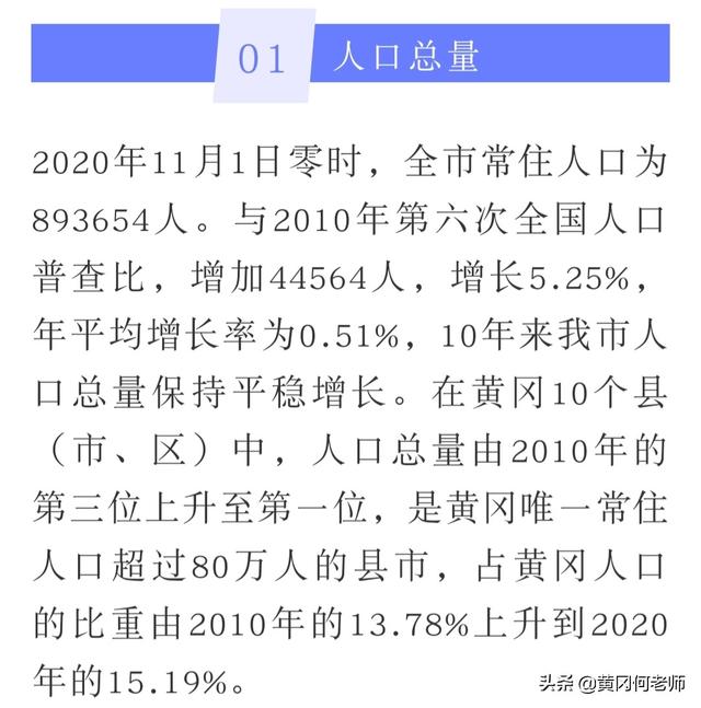 麻城市城市常住人口，麻城、红安常住人口持续减少