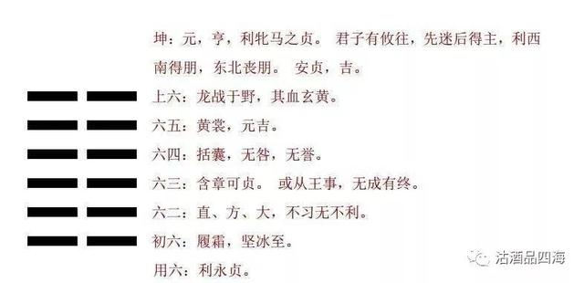 周易坤卦卦辞，周易坤卦爻辞详解