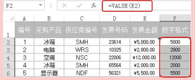 excel最常用的八个函数，excel最常用的八个函数讲解