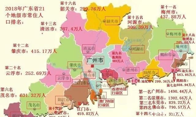 广东各市人口排名，广东省人口经济排行（广东的城市只有第一和第二）